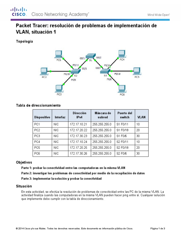 3.2.4.7 Packet Tracer - Troubleshooting A VLAN Implementation ...