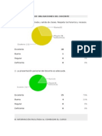 Es Puntual A La Entrada y Salida de Clases. Respeta Los Horarios y Recesos