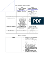 Sistema de Gestión Granja Educativa