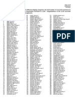 2014 Pmmaee Final Result