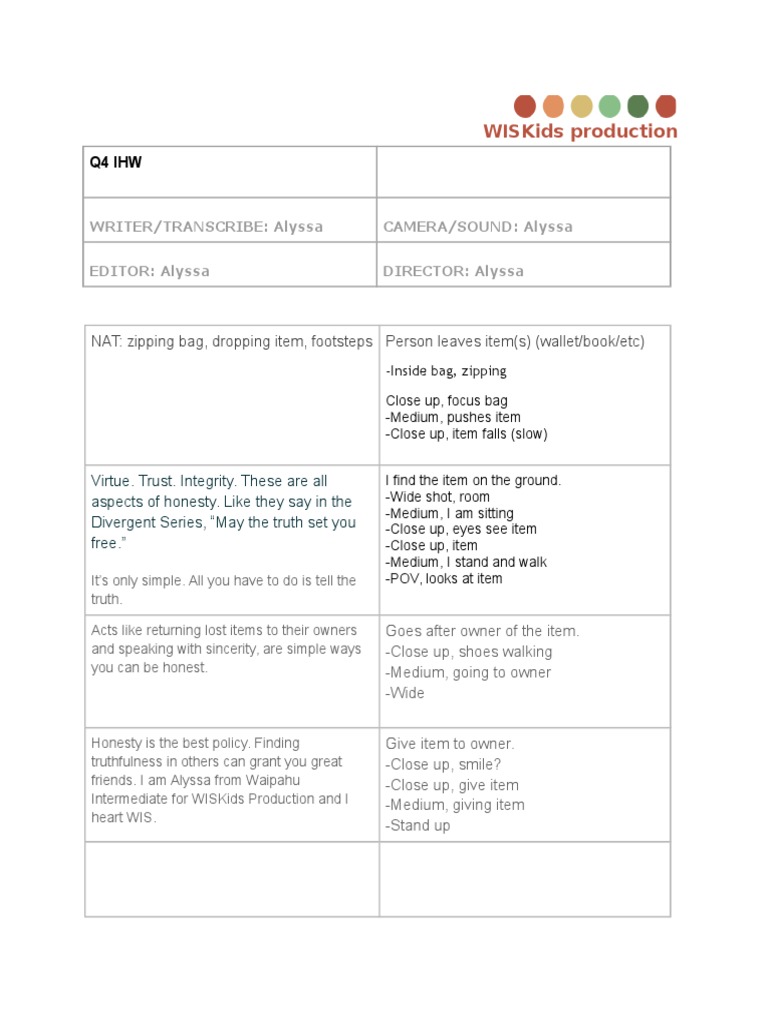 Q 4 Ihw | PDF | Self-Improvement