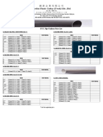 PVC Pipe Uniform Price List