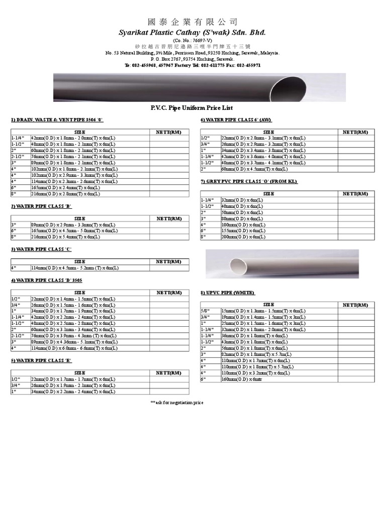 PVC Pipe Price List Malaysia | PDF