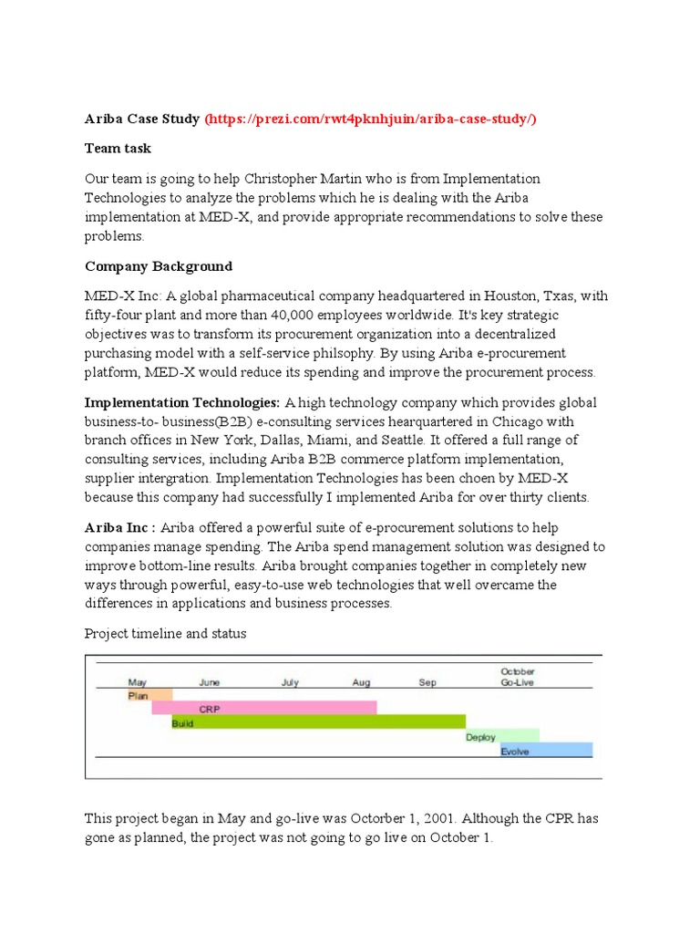 Team 2 Ariba Case Study - Slide | PDF | Implementation | Procurement