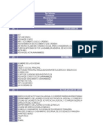 Formulario Supersociedades