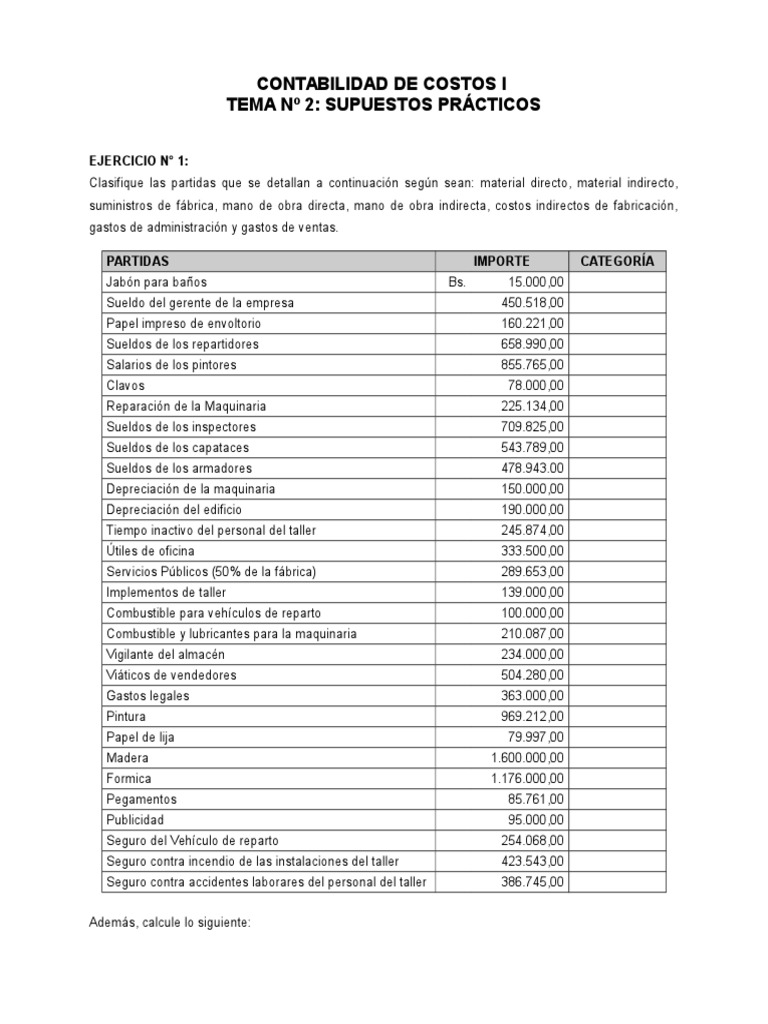 Clasificación de Costos en Contabilidad | PDF | Costo | Estado de ...