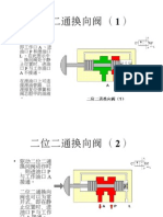 液压基础知识_换向阀