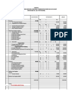 Contoh RAB MGMP SMP 2015 PDF