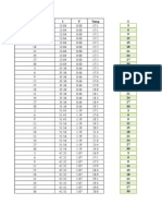 Data Pengamatan Video Calori Work