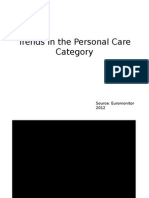 Trends in Personal Care