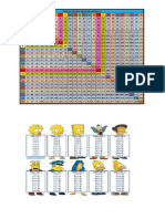 Tablas de Multiplicar 