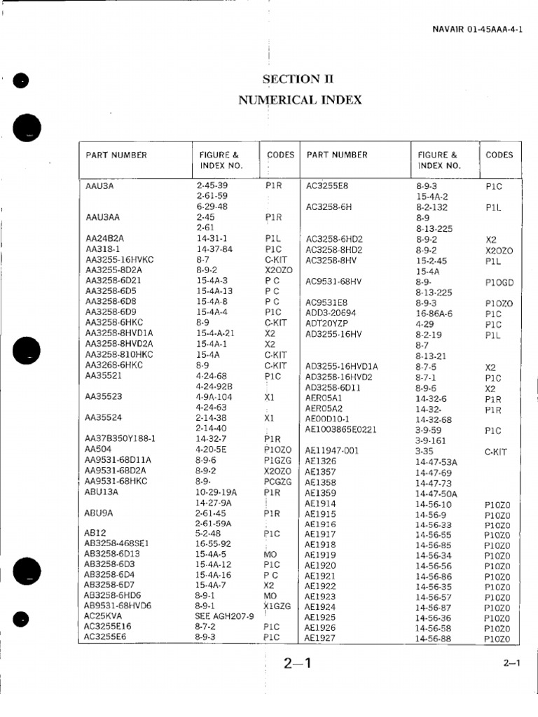A-7A, A-7B IPB Numerical Index Section II | PDF