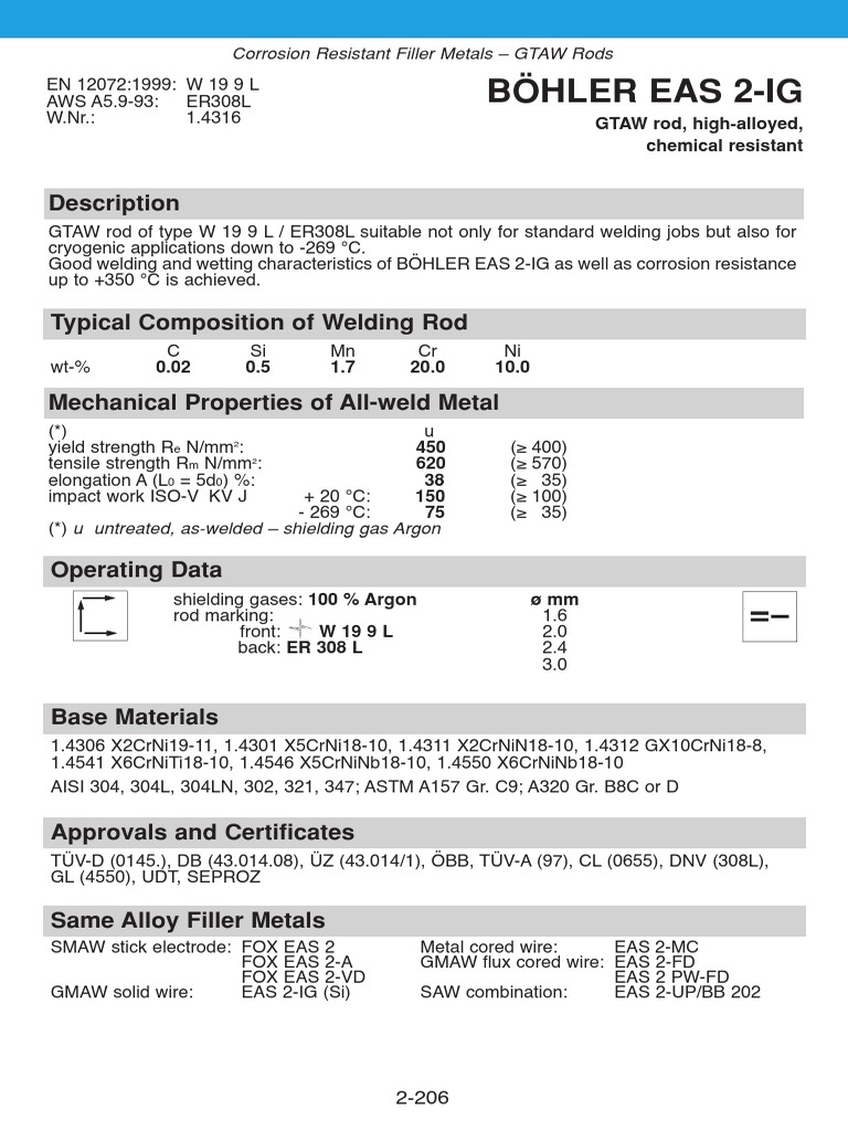 Bohler EAS 2-IG TDS | PDF