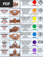 Download A Quick Guide to Mudras  by KishoreBijja SN261832239 doc pdf