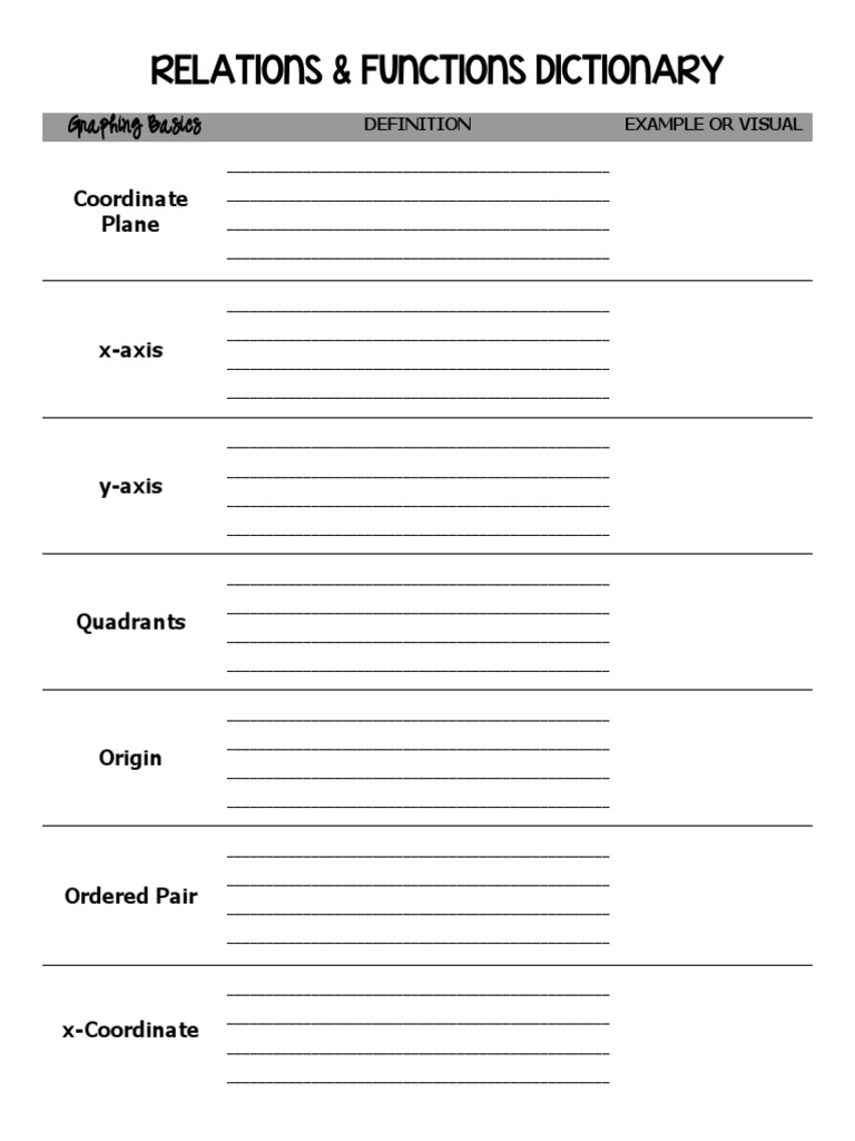 Relations and Functions Notes and Worksheets  PDF  Function With Regard To Functions And Relations Worksheet