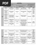 5. Ciencias Naturales 3º a 9º-2015