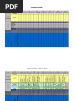 Periodisation Chart Netball | PDF | Physical Exercise | Determinants Of ...