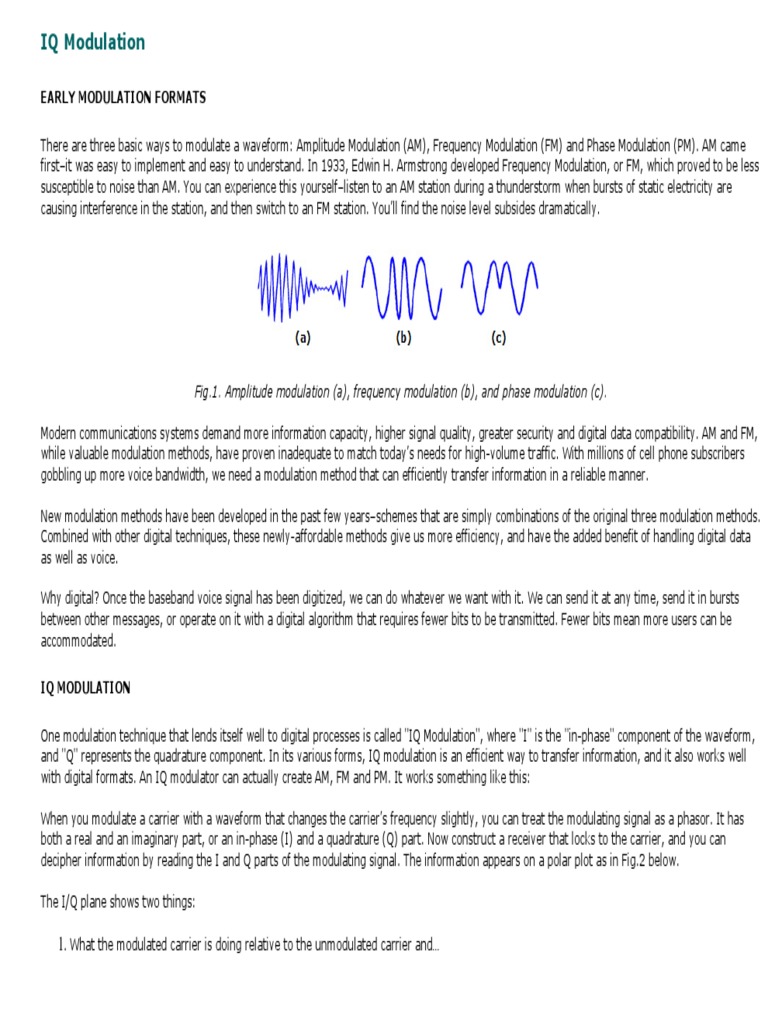 IQ Modulation Modulation Frequency Modulation