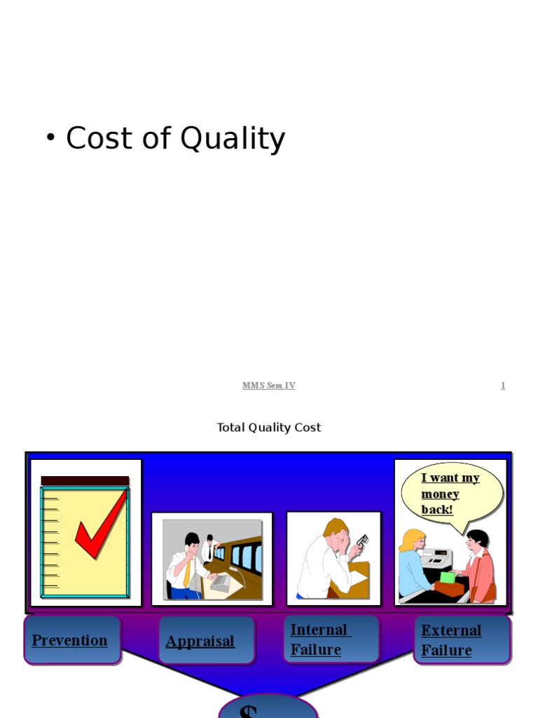 Cost of Quality Mms Sem Iv 1 PDF Production And Manufacturing