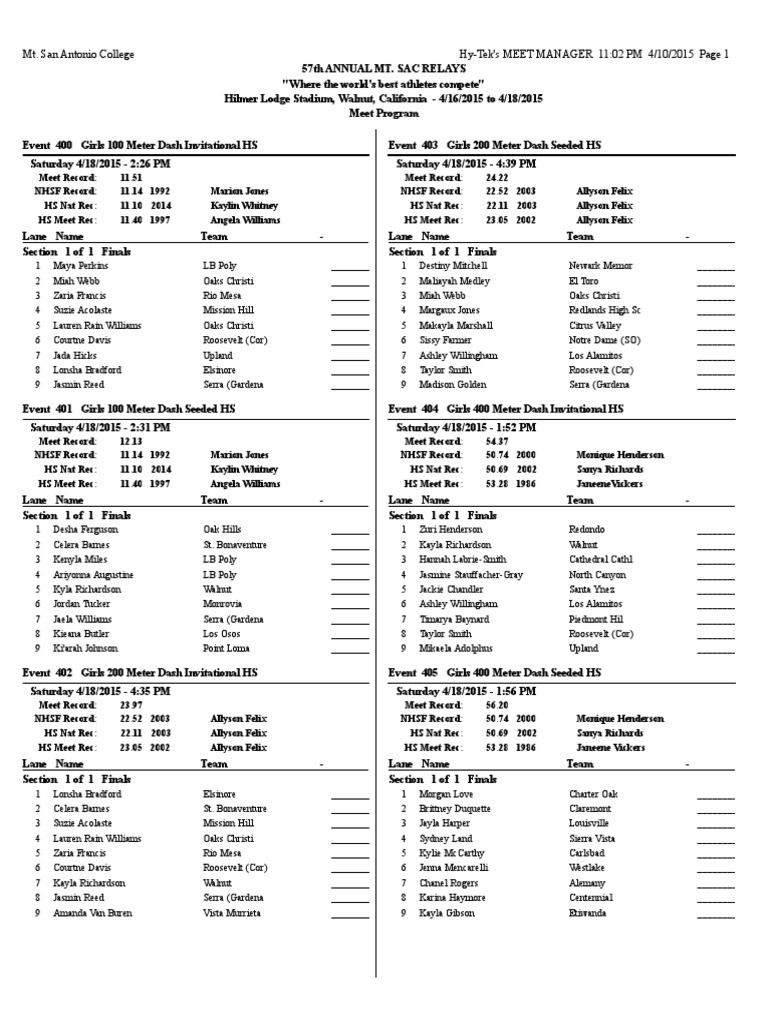 Mt. Sac Relays Heat Sheets PDF