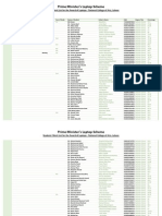 Prime Minister's Laptop Scheme: Students' Merit List For The Award of Laptops - National College of Arts, Lahore