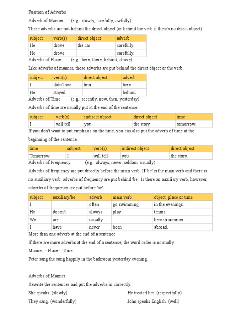 Position of Adverbs A Concise Guide PDF Verb Adverb