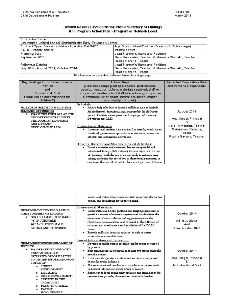 DRDP Summary of Findings Report | PDF | Child Development | Relationships