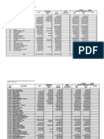 Lembar Taksiran 0902 Revisi Baru