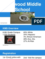 Kms Presentation