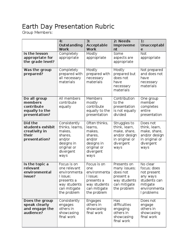 earth-day-presentation-rubric-pdf-career-growth-wellness