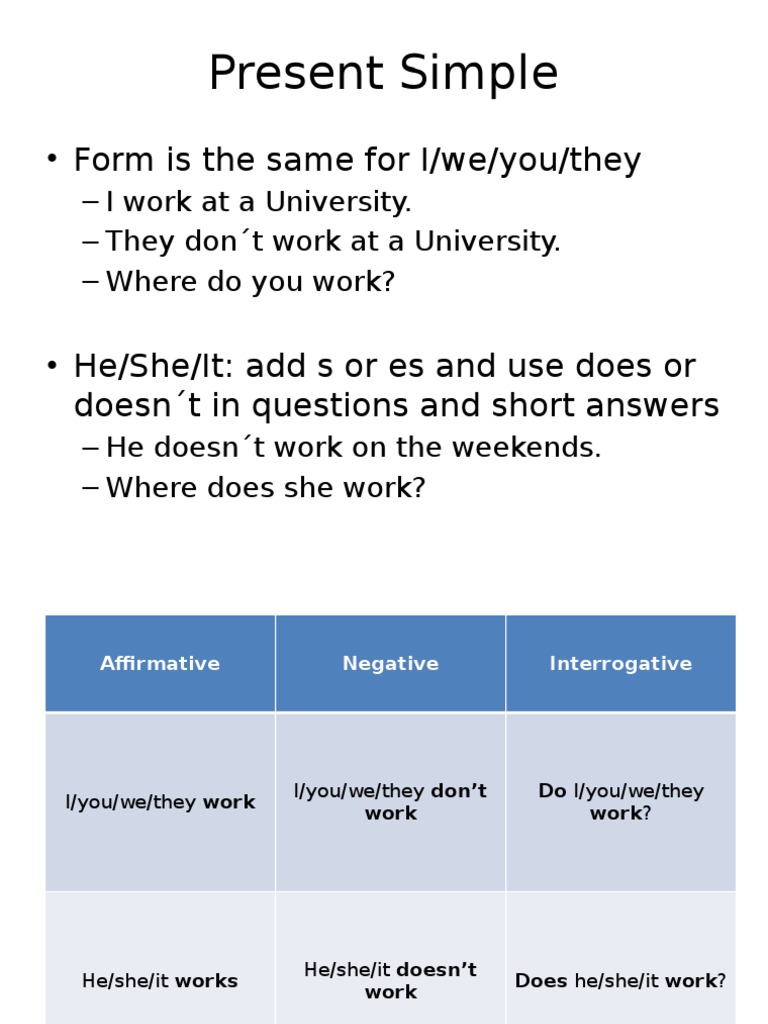 Understanding Present Simple Tense | PDF