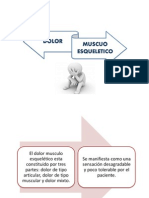 Dolor Musculo Esqueletico UAP 2015.ppt