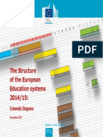 Education Structures en