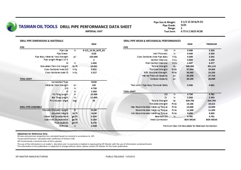 Drill Pipe Performance Data Sheet PDF