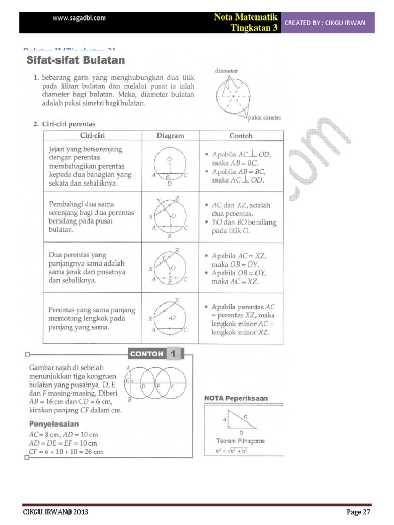 Bab 3 Matematik Tingkatan 3  Bulatan II