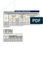 2015 03 04 Indicadores Tributarios