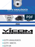 CCTV Analogico