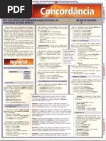 Resumão Concordância