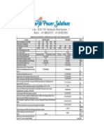 MACHILIPATNAM MUNICIPAL CORPORATION LED STREET LIGHT REPORT