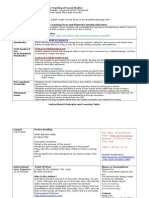 Reading Lesson Plan Assignment Template: Using The Edtpa Framework