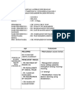 JADUAL LATIHAN KEJOHANAN