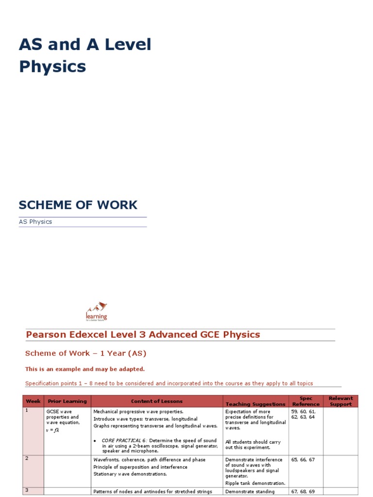 As Physics 2015 - Scheme of Work | PDF | Lens (Optics) | Photoelectric ...