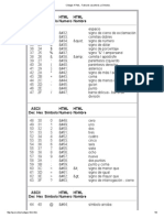 Códigos HTML - Tabla de Caracteres y Símbolos