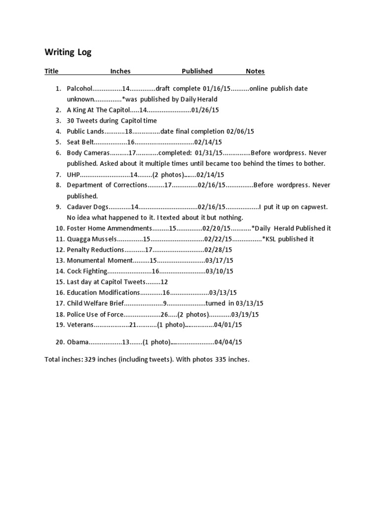 Writing Log of Published Articles | PDF