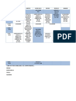 Horario No Estimado