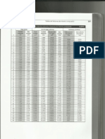 Tablas Economica