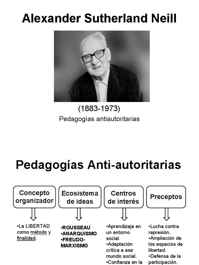 Alexander Sutherland Neill PDF | PDF | Política (general) | Science