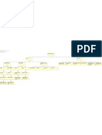 MTBF Calculator - Tree Graphic - Wikipedia