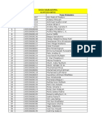 Data Mahasiswa Pti Off e