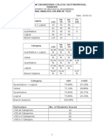 Mark Analysis On Amcat Test: Mepco Schlenk Engineering College (Autonomous), Sivakasi